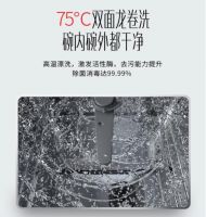 新居厨房装修该听谁的？听我的：干态抑菌洗碗机打造理想厨房生活