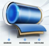 电热水器最全认知攻略,教你挑选安全好用的电热产品