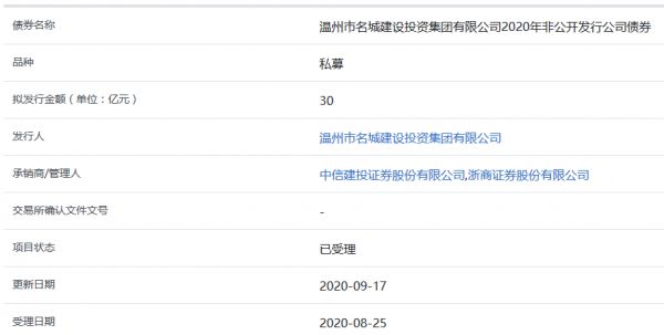 温州名城建设30亿元私募公司债券获上交所受理-中国网地产