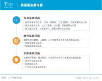 亿欧智库发布《2020中国智慧城市发展研究报告》