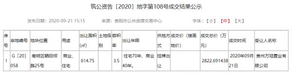 贵州万贯置业斩获南明区优质地块 继观水国际项目再造商住产品-中国网地产