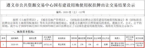 遵义市播州区一宗商业用地成功出让 面积28722㎡-中国网地产