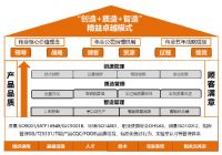频获质量大奖，广东伟业铝厂集团用质量铸就行业标杆