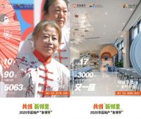 打造新型社区文化美好范本  首届“华远友邻节”圆满落幕