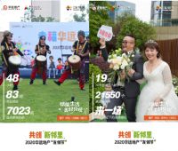 打造新型社区文化美好范本  首届“华远友邻节”圆满落幕