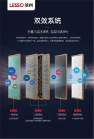 秋季空气干燥呼吸不适，领尚空气净化器助你安心睡眠