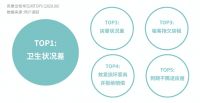 自如发布《2020中国青年租住生活蓝皮书》，大且好机构成业主首选
