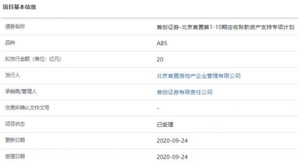 首置房地产20亿元资产支持ABS已获上交所受理-中国网地产