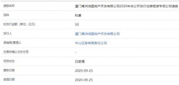 禹洲鸿图地产50亿元住房租赁公司债券已获上交所受理-中国网地产