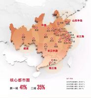 弘阳地产集团荣膺中国房地产企业品牌价值TOP48