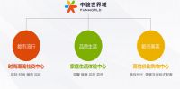 中骏商管:“百城计划”驱动城市升级,匠心打造革新消费体验