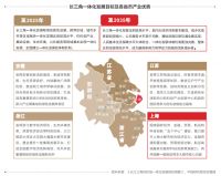 《2020中国房地产白皮书》发布：“双循环”下房企发展新策略，这100个城市最具投资价值