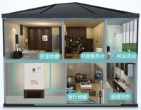 你想要的，阿诗丹顿壁挂炉都有！