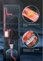 美的悦家饮水机YR1908S-X，生活中的饮水专家