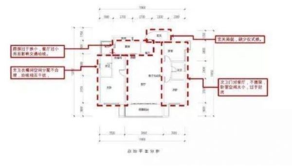 设计师文化 开启健康美好生活-中国网地产