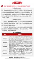 早八点 | 9月楼市成交稳中有升,多地出台楼市调控政策