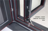 喜牧龙公开课-如何选择合适的门窗品牌