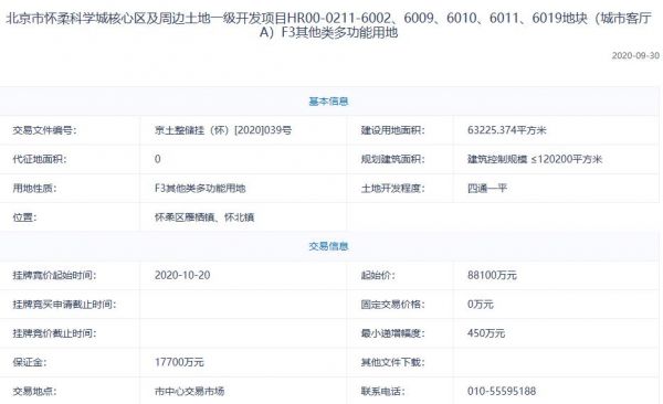 北京挂牌两宗地 怀柔地块8.81亿起拍 海淀区57亿预挂牌商业金融用地-中国网地产