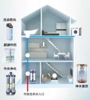 中秋还在送烟酒茶？立升全屋中央净水器给你另一种选择