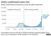 疫情二次暴发！李嘉诚也撑不住了？430亿买下的英国最大酒吧突然宣布：永久关闭25家店！还要裁员800人，半年已巨亏19亿！