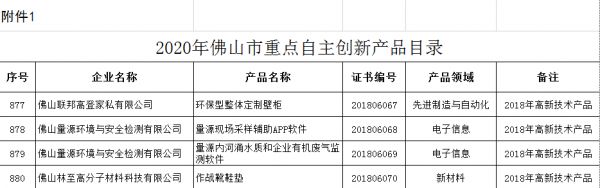 联邦高登入选《2020佛山市重点自主创新产品目录》