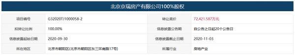 北京京瑞大厦100%股权挂牌 转让底价7.24亿元-中国网地产