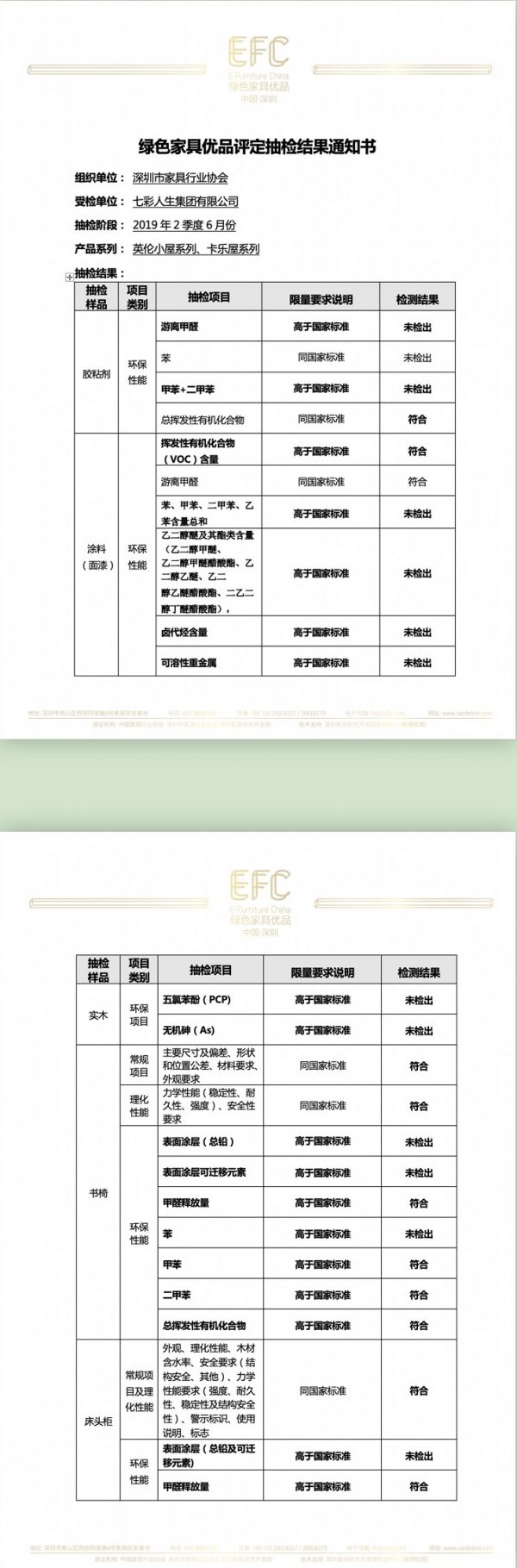 ▲深圳市家居协会出具的“绿色家具优品评定抽检结果通知书”，七彩人生产品检测结果全部合格。