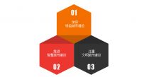 全国首个绿色生态城区运营企业榜单,揭密这一领域的NO.1