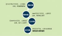 全国首个绿色生态城区运营企业榜单,揭密这一领域的NO.1