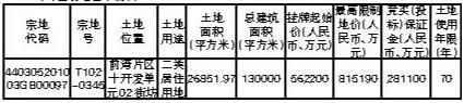 深圳前海56.22亿元挂牌1宗住宅用地-中国网地产