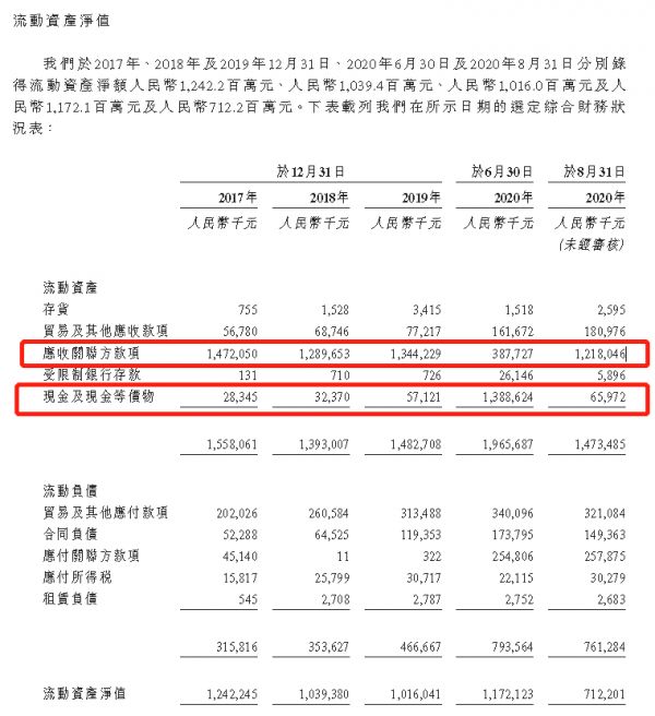 IPO视界|建发物业紧随上市潮 独立经营任重道远-中国网地产