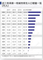 房价低一定是好事?恰恰相反!