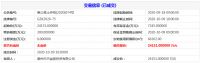 天益总价6.4亿拿下惠州仲恺两宗宅地