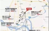 投拓必看,四张图、六指标