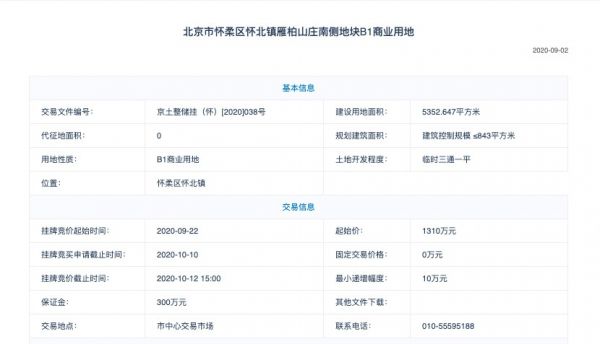 北京怀柔2宗商用地块出让 总成交价3.08亿