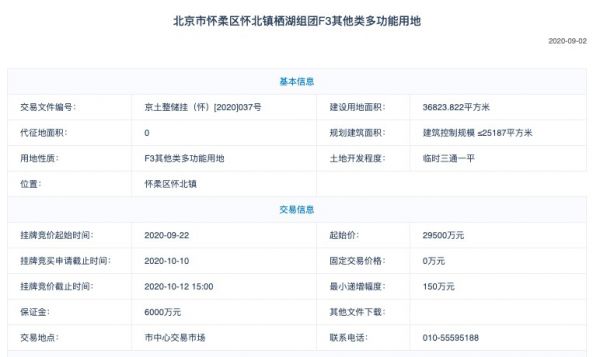 北京怀柔2宗商用地块出让 总成交价3.08亿