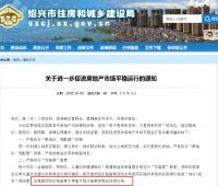 节后楼市连放“猛料”！两地抢先调控，房价走势也有信号