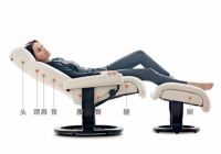 宠爱“她” 怎能少了IMG挪威躺