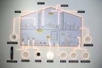 广州国际照明展览会：智慧照明、健康照明、植物照明板块逆势爆涨