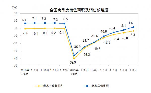 楼市意外反转 泰禾乘势反弹-中国网地产