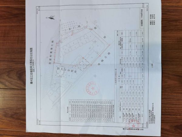 遵义市播州区再挂牌出让4宗国有建设用地使用权 共计面积约97亩-中国网地产