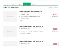 最高房价逼近10万元/平米，这座西部城市的豪宅，谁在买？