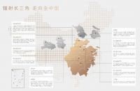 百强房企的金融布局,看优质地产基金如何练就?