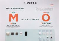 KNX+ZigBee3.0新模式，GVS视声要打破智能家居协议之争