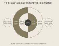 花样年城发集团:专注湾区更新与运营,让城市更美好