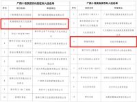 侨港和老街拟入选2020年&ldquo;广西夜间经济文化旅游品牌&rdquo;名单。