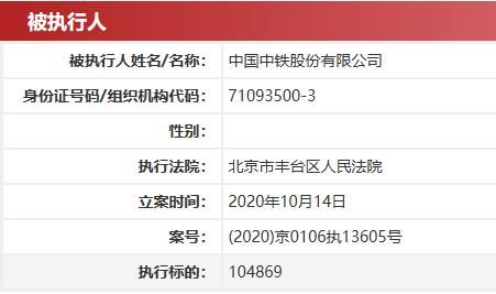 中国中铁列为被执行人 执行标的10.48万元-中国网地产