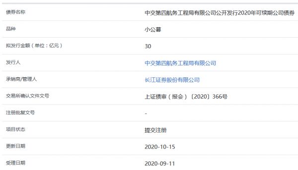 中交四航局30亿元可续期公司债券在上交所提交注册-中国网地产