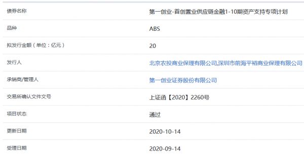 首创置业20亿元ABS获上交所通过-中国网地产