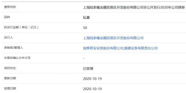 陆家嘴50亿元私募公司债券获上交所受理-中国网地产